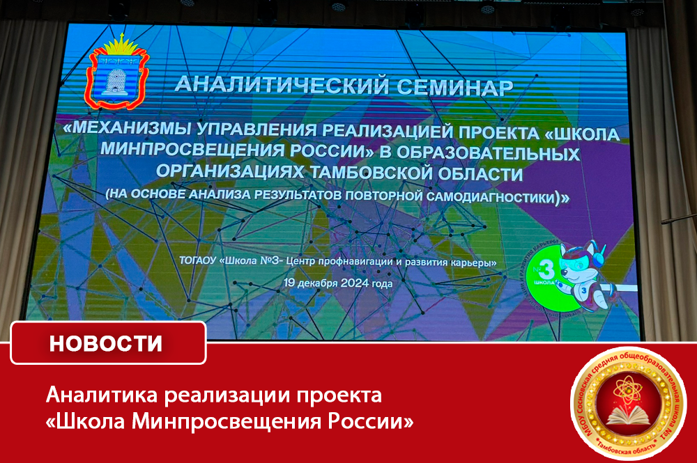 Аналитика реализации проекта «Школа Минпросвещения России».