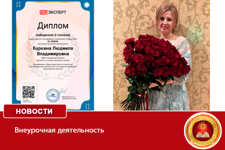 Внеурочная деятельность .
