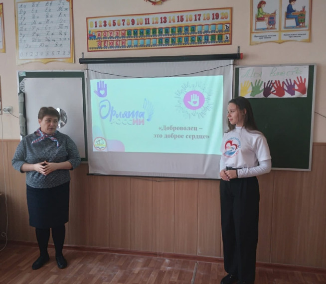 Понятия «доброволец», «волонтер».